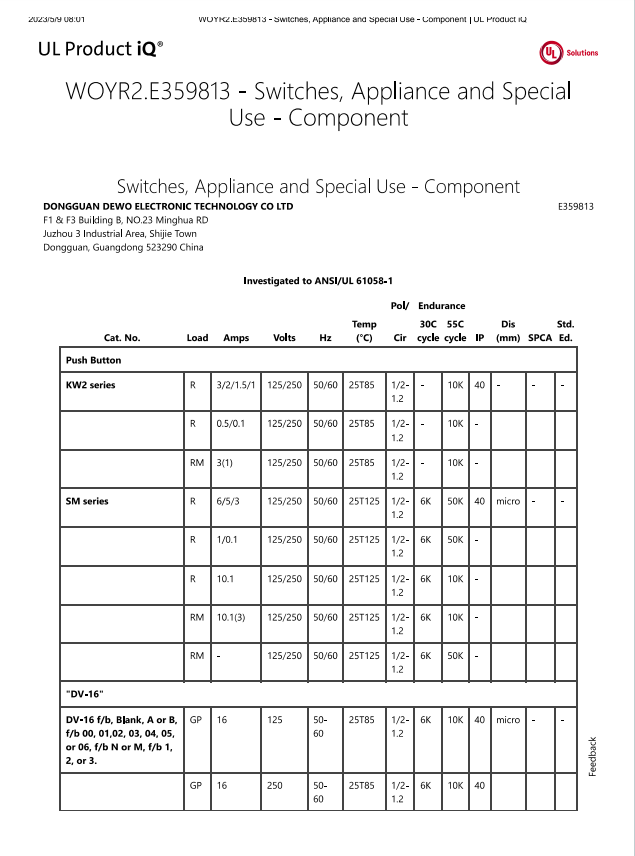 UL certification UL certification